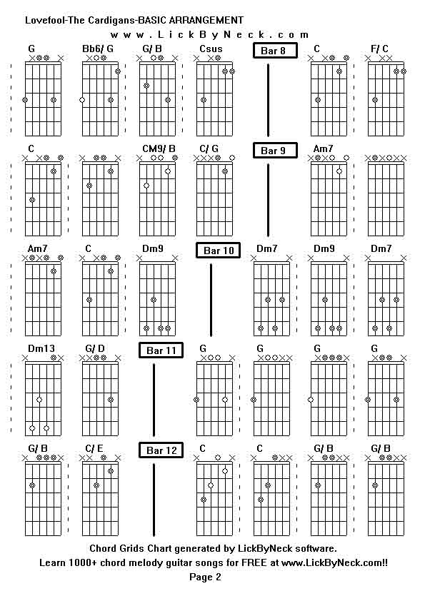 Chord Grids Chart of chord melody fingerstyle guitar song-Lovefool-The Cardigans-BASIC ARRANGEMENT,generated by LickByNeck software.